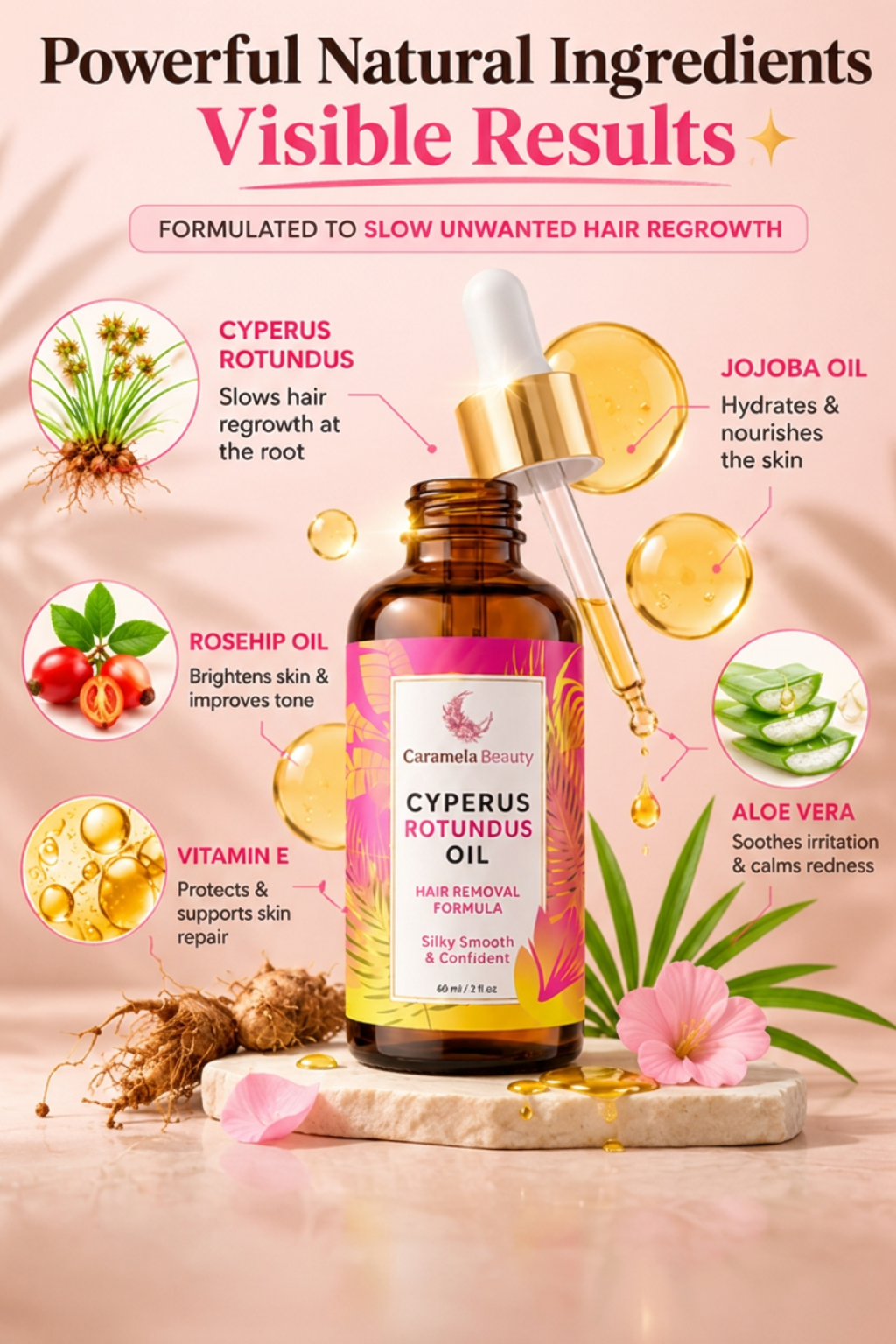 Cyperus Root Elixir™️ — Hair Removal Formula