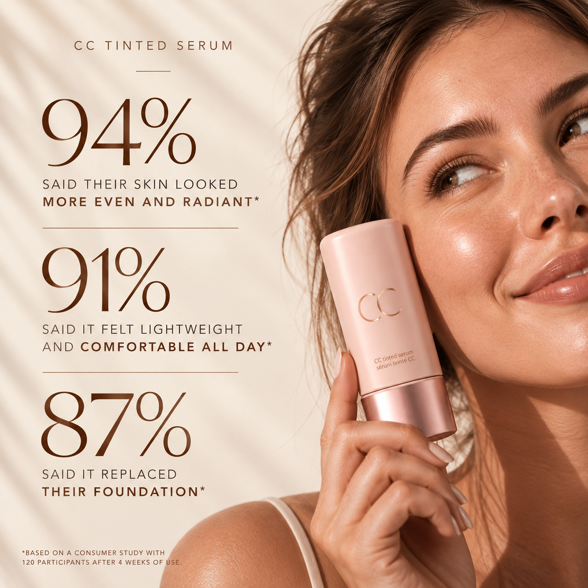 CC Color-Correcting Tinted Moisturizer