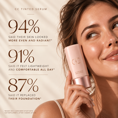 CC Color-Correcting Tinted Moisturizer