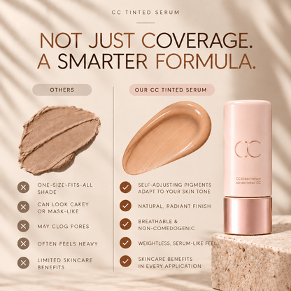 CC Color-Correcting Tinted Moisturizer