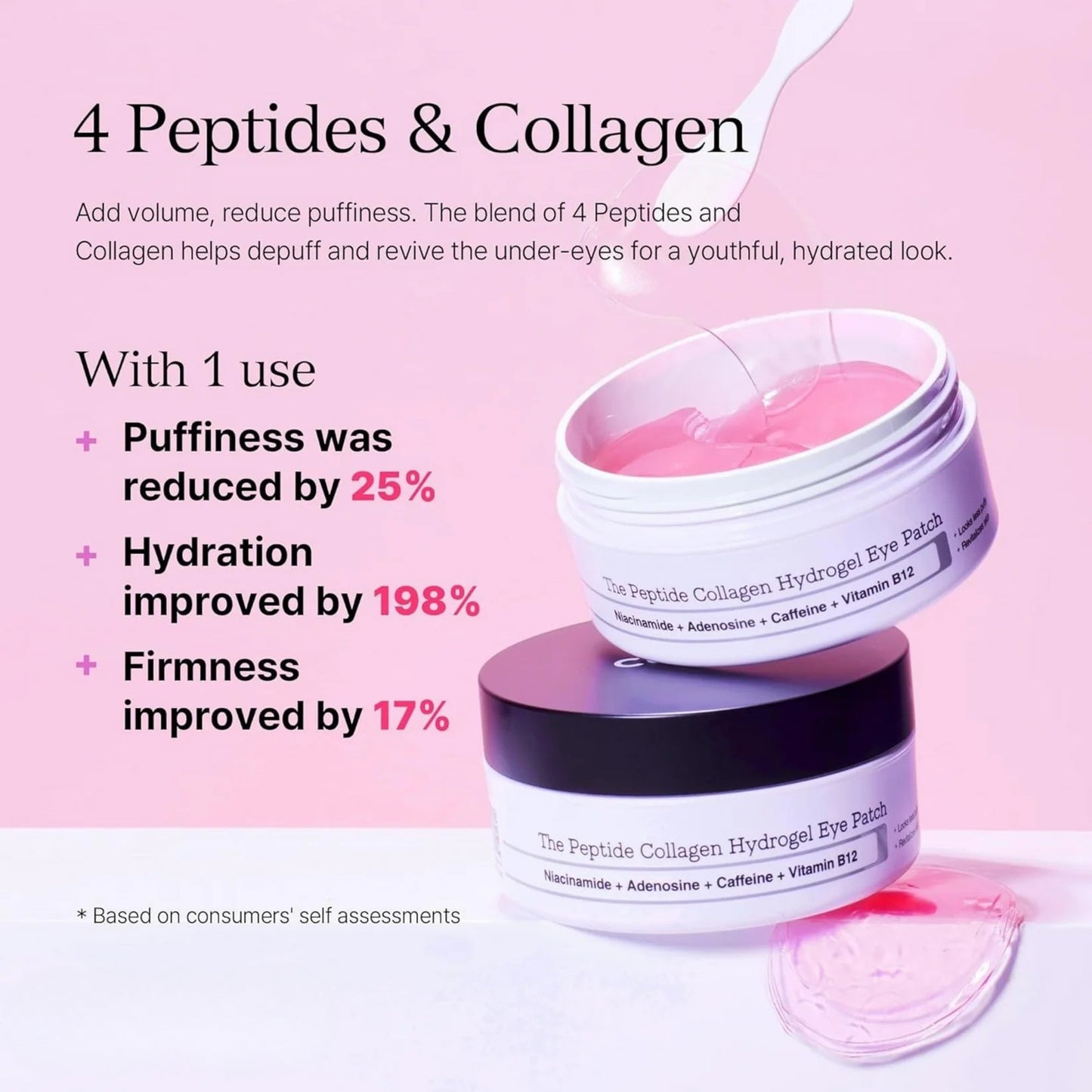 Peptide Collagen Eye Patches